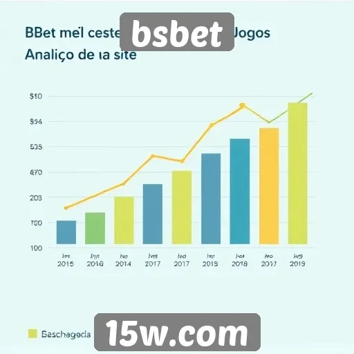 Análise do crescimento do site bsbet no mercado de jogos